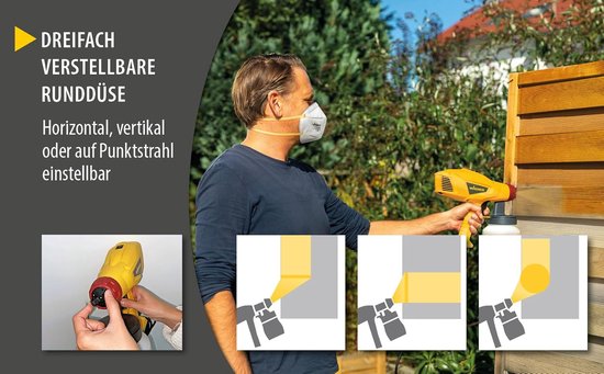 Man met mondkapje die een gele verfspuit gebruikt, met afbeeldingen van de drievoudig verstelbare spuitkop.