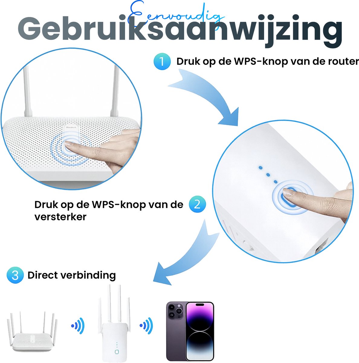 Afbeelding 3 van Twenty4seven WiFi Versterker Stopcontact - WiFi Router 1200