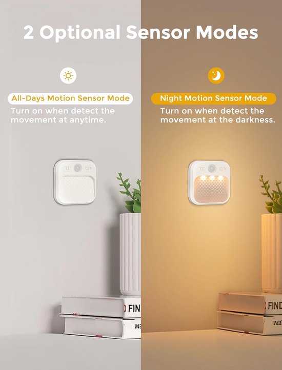 LED Nachtlampje met Bewegingsdetector en USB Oplaadbaar - Dimbaar en Energiezuinig van Merkloos — afbeelding 2