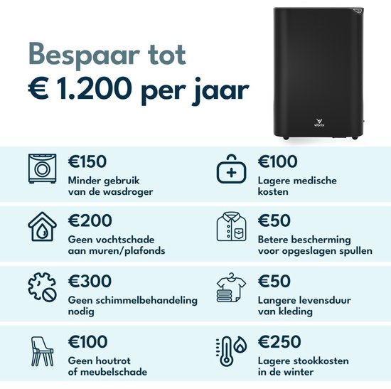 Vibrix DryFlow20 Pro Luchtontvochtiger & Luchtreiniger – 20L per dag – Bediening via App – Ionisator & UV-licht – Wasdroogfunctie – Energiezuinig – Voor Badkamer, Kelder en Zolder – Dehumidifier
