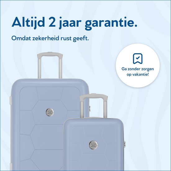 Twee lichtblauwe SUITSUIT koffers, een grote en een kleinere. "Altijd 2 jaar garantie."