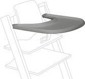 Plateau Stokke ripp Trapp Plateau