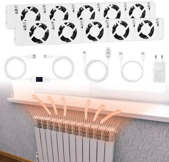 Twee witte radiatorventilatorunits met vijf fans per stuk, gemonteerd op een radiator. Pijlen tonen warme luchtstroming.