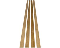 Handmonster - Voorbeeldpatroon ACOUS STIX FSC AC02 RUSTIEKE EIKEN