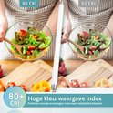 Vergelijking kleurweergave: 80 CRI toont levendige salade, 60 CRI fletse salade.