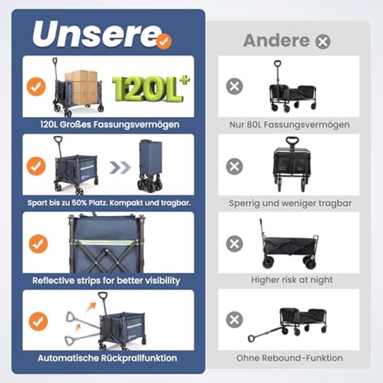 Opvouwbare Bolderkar voor 100 kg - Handwagen met Verstelbare Handgreep en Reflecterende Strepen voor Strand en Tuin van Opvouwbare Bolderkar — afbeelding 2