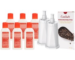 Onderhoudspakket voor Sage espressomachines - Goed voor 6 maanden onderhoud voor Sage van ECCELLENTE