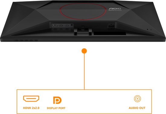 Achterkant van een zwarte AOC gaming monitor met rode cirkel en HDMI/DisplayPort aansluitingen.