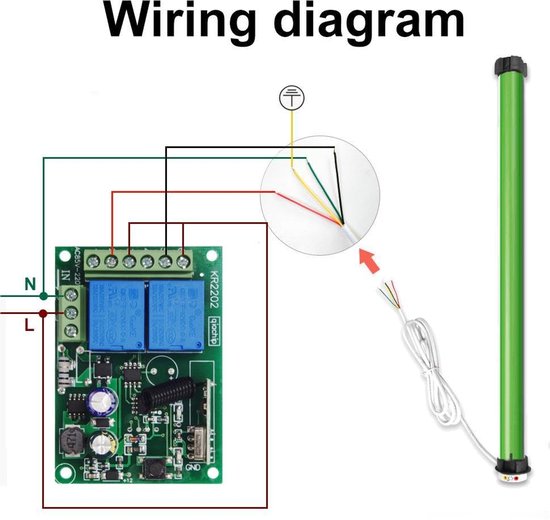 Kit module de volets et télécommande - DiO Home Kit module de volets et télécommande - DiO Home