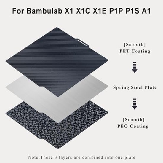 3D-DRUCKER PEO PEI-BAUPLATTE für Bambu-Lab X1/X1C/X1E/P1P/P1S/, 257 X