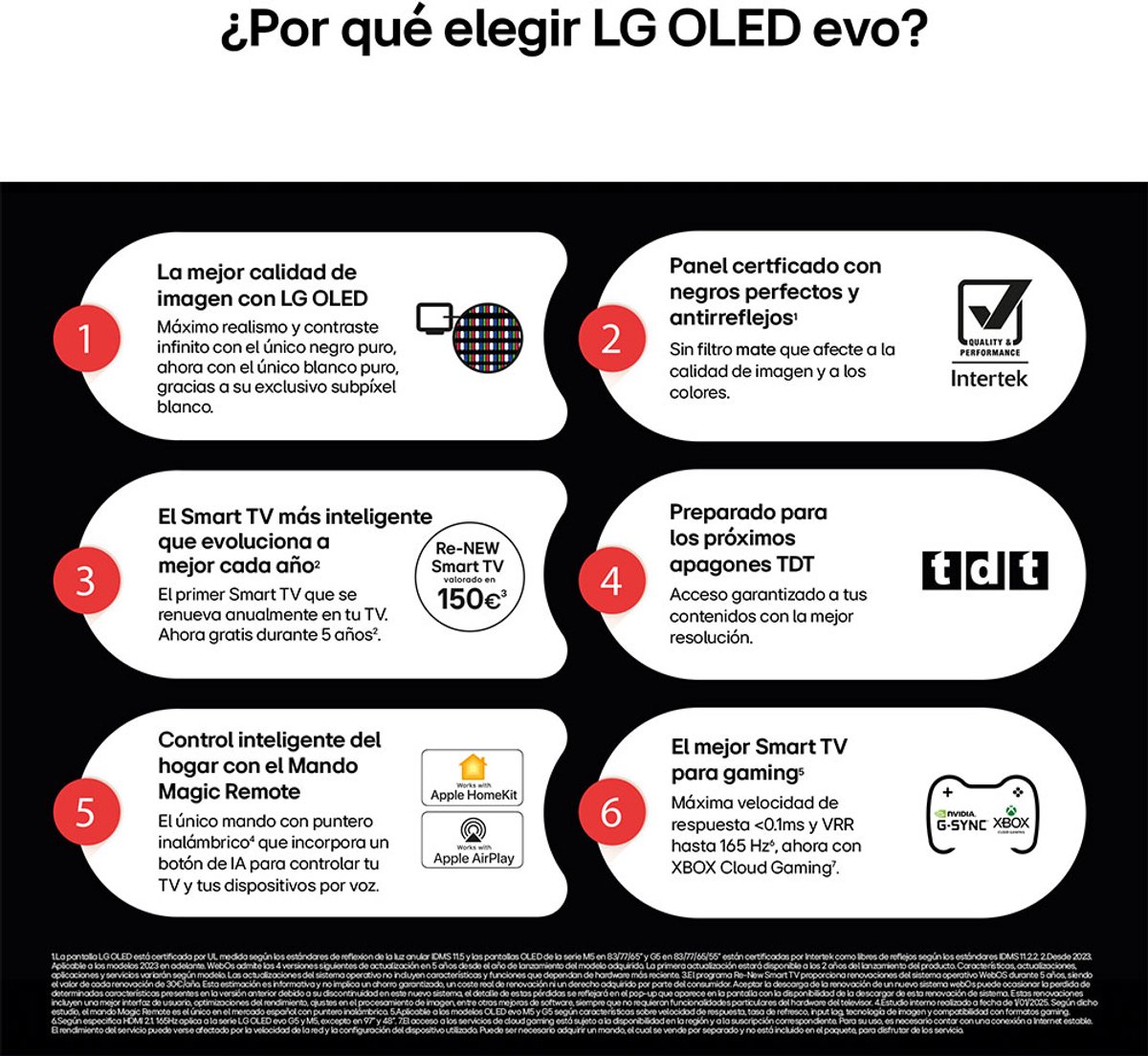 LG G5 65-inch OLED: Brightness Booster Max en Gallery Design thumbnail 5