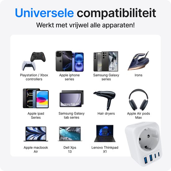 Overzicht van apparaten compatibel met de wereldstekker, waaronder telefoons, laptops en haardrogers.