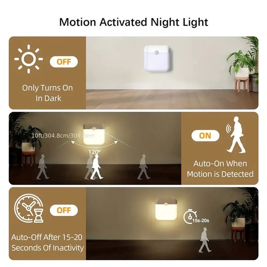 Bewegingssensor Nachtlamp - USB-C Oplaadbaar - Dag en Nacht Sensor - Warm Wit Licht — afbeelding 4