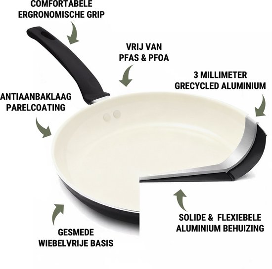 COOCK Hapjespan Inductie - 3100ml - Speciale Anti-Aanbak Coating - Ergonomische Koudgrepen - Gerecycled Aluminium - Zwart/Wit - Inclusief E-book