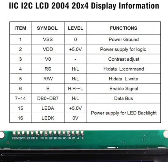 LCD Display Module 2004 16x2 Tekens Display I2C Compatibel met Arduino ...