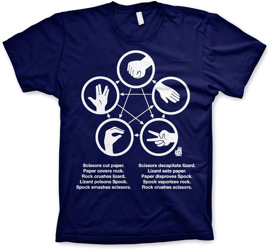 Foto: The big bang theory heren tshirt m sheldons rock paper scissors lizard game blauw