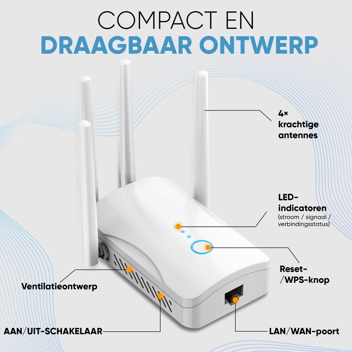 Muring WiFi Versterker Dual Band 1200 Mbps - 4 Antennes thumbnail 5