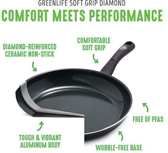 Greenpan Essentials Keramische Grillpan - 28 cm - PFAS-vrij - Inductie