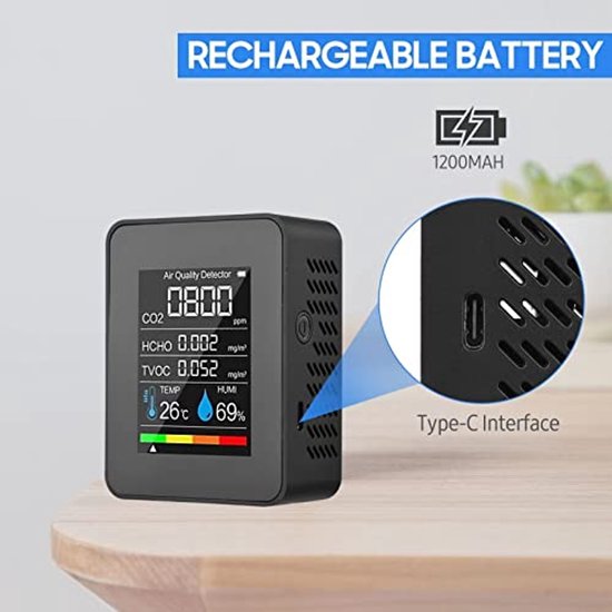LCD TVOC HCHO CO2 Detector, Real Time Detection, Compact Design, Accurate Display, Air Quality Meter, for Agriculture, Greenhouse Growing