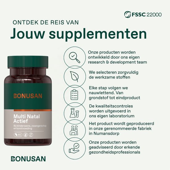 Fles Bonusan Multi Natal Actief met uitleg over ontwikkeling, selectie, controles en productie.