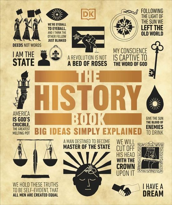 DK Big Ideas - The History Book