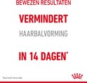 Bewesen resultaten: vermindert haarbalvorming in 14 dagen.