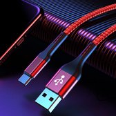 ✅ USB C KABEL SAMSUNGOPLADER PLAYSTATION% OPLADER USBKABEL USB C - Rood