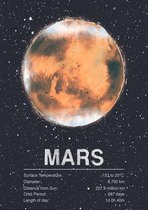 Planeet Poster - Mars - Wandposter 60 x 40 cm