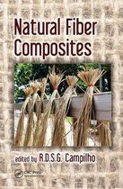 Natural Fiber Composites