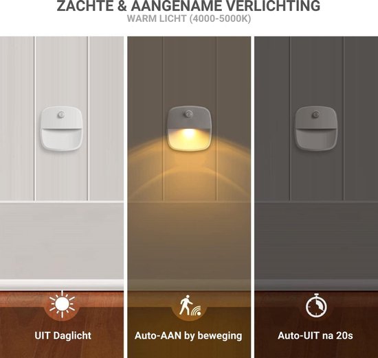 TIKKENS® Nachtlampje met Bewegingssensor - 3 Stuks - LED Kastverlichting en Trapverlichting met Sensor - Draadloos op Batterij