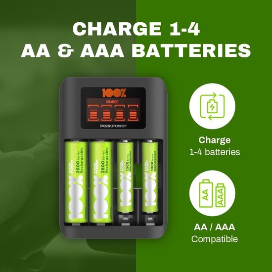 Chargeur de batterie 100% Peak Power U412 Comprend 4 piles AAA - Choix  durable -... | bol.com