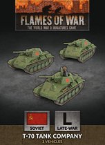 Flames of War: T-70 Tank Company