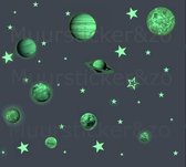 Muursticker glow in the dark zonnestelsel planeten xl - muurstickers planeten-ruimte-heelal- kinderkamer