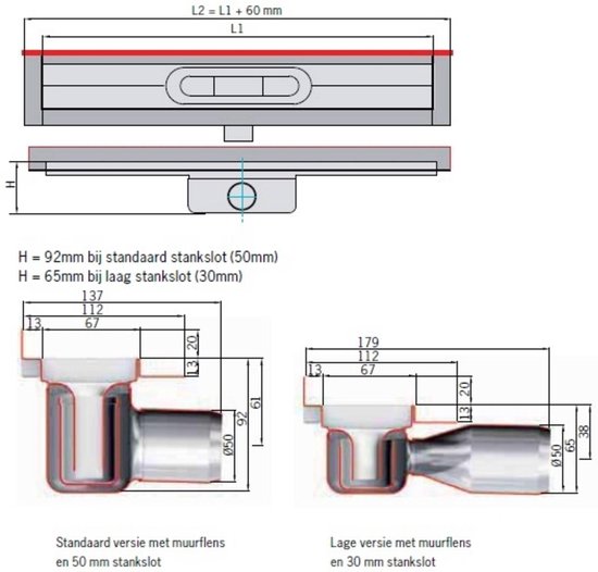 Aco Showerdrain Douchegoot
