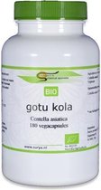 Ayurveda - Surya Products BV - Surya Gotu kola bio (Centella asiatica)