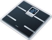 Beurer BG40 - Personenweegschaal lichaamsanalyse - 150kg - Zwart