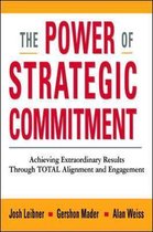 Power Of Strategic Commitment