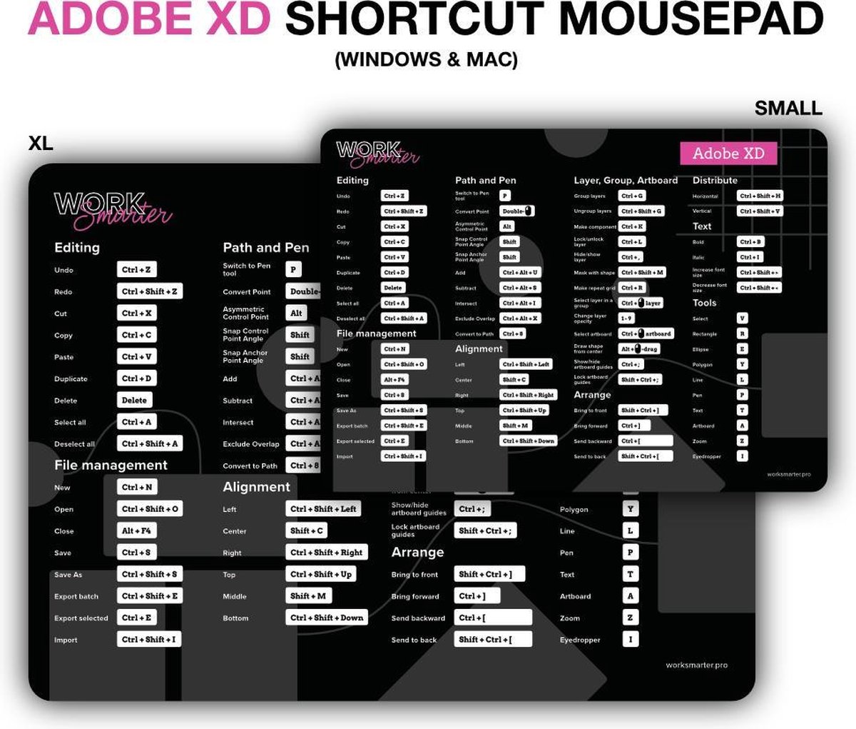 Adobe XD Shortcut Mousepad - XL - Mac