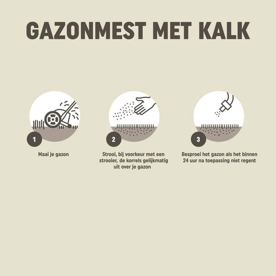 Instructies voor Pokon gazonmest met kalk: 1. Maai je gazon. 2. Strooi de korrels. 3. Besproei.