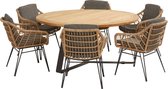4 Seasons Outdoor 4SO Diningset Cottage Basso 160