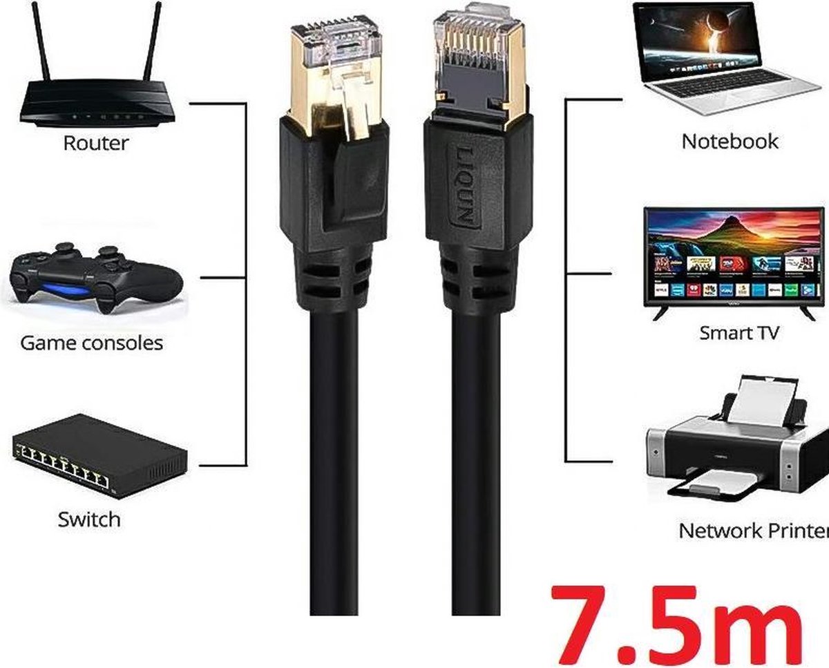 High-Speed Cat 8 RJ45 Netwerkkabel - LAN Ethernet Kabel - Wifi Netwerk Verlengkabel - Verlengsnoer - Internet Modem Kabel - 7,5 Meter Lang - 40.000 Mbit/s - Zwart - AA Commerce