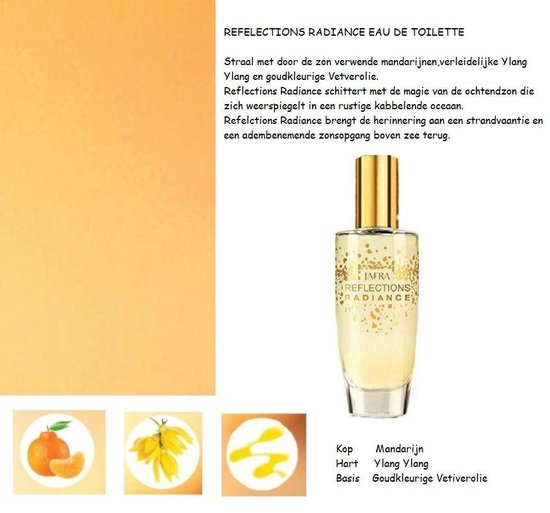 Eau de toilette Jafra Reflections Radiance bol