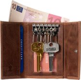 LeonDesign 47-KW02C811-40 - sleuteletui - leer cognac bruin - sleuteletui heren - sleutelmapje - sleuteletui dames - sleutel organizer - sleutel houder - sleutel portemonnee - sleu