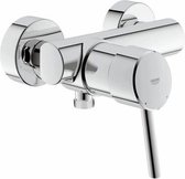 Grohe concetto douchekraan