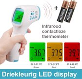 Koorts thermometer (Contactloos) Thermometer / lichaamstemperatuur, ook geschikt als objectthermometer - Contactloze koortsthermometer voor griep - Infrarood