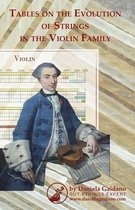 Tables on the Evolution of Strings in the Violin Family