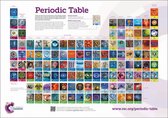 RSC Periodic Table Wallchart, 2A0