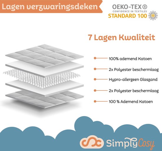 Verzwaringsdeken Set Katoen 6 KG Weighted Blanket Beter Slapen – Wasbare Hoes Katoen – 200 x 140 – Donkerblauw