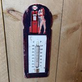 Thermometer GAS (US, Vintage, Retro)