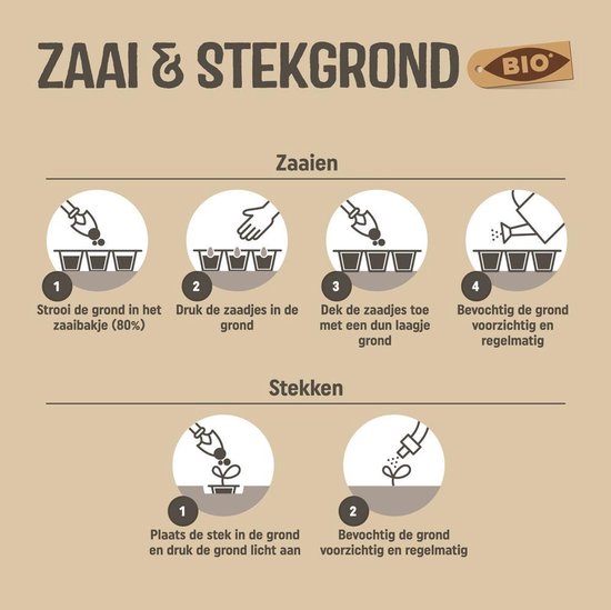 Pokon Bio Zaai- en Stekgrond - 10l - Turfvrije potgrond (biologisch) - Stimuleert wortelontwikkeling - Geschikt voor zaaitray